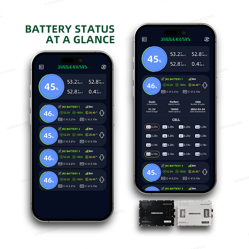 3840wh 72V 50ah 60ah 100Ah 120 - 72V 60Ah Lifepo4 Battery Pack recension och pris